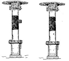 Dynabrott, Lt - Leuchtturm bei Draget